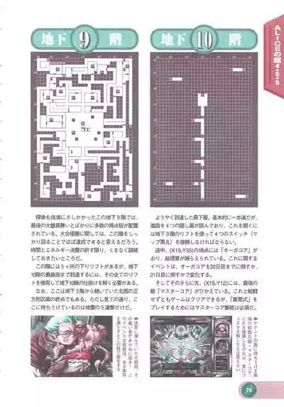 Official Alicesoft Full Completion Guide 2 (PC-CUPID)