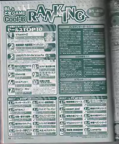 Cool-B Vol.26 2009-07