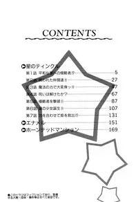 [Sou! Dengaku] Hoshi no Twinkle