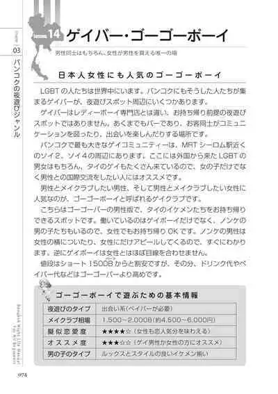 いかなくても解る図説風俗マニュアル・海外編 はじめての男子旅行