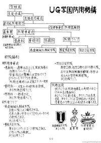 Project A-ko: Preproduction - Cream Lemon Book