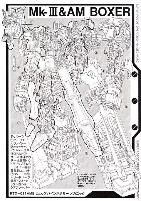 SUPER ROBOT OPERATION 01