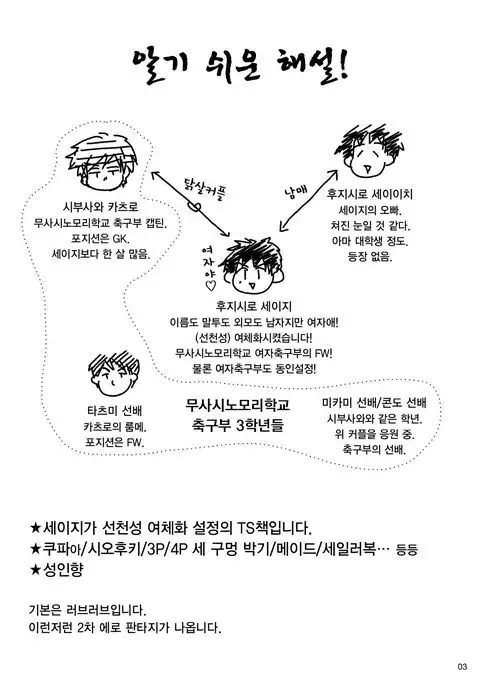 Fujishiro Seiji Nyotaika Hon