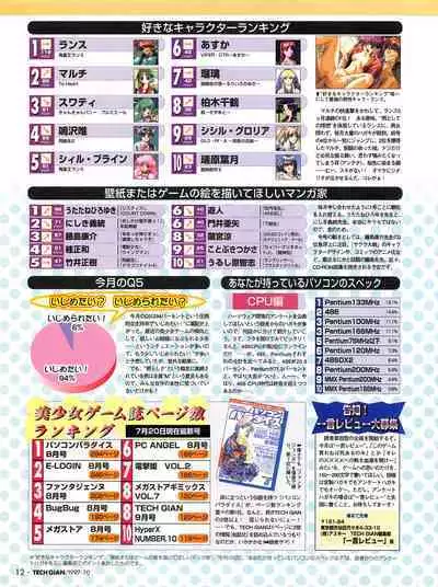 Tech Gian 012 (October 1997)