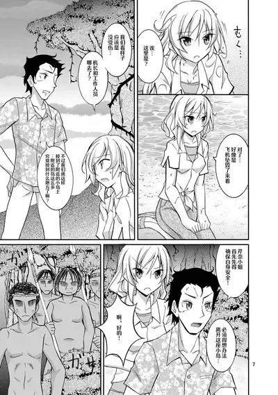 Talent Model no Razoku Taikenki