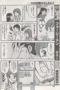 Monthly Vitaman 2008-03