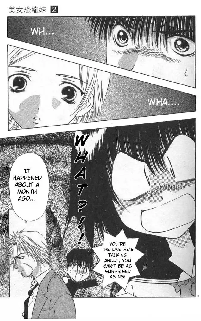 Girls Saurus V2 - CH8