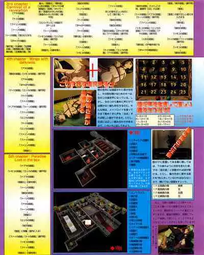 Kouryaku Dennou idol Vol.1 (May 1999)