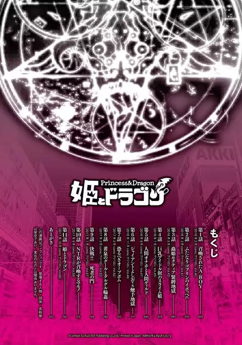 Hime to Dragon - Princess & Dragon