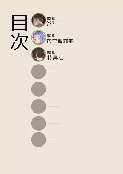 MAIDEN SINGULARITY Chapter 3