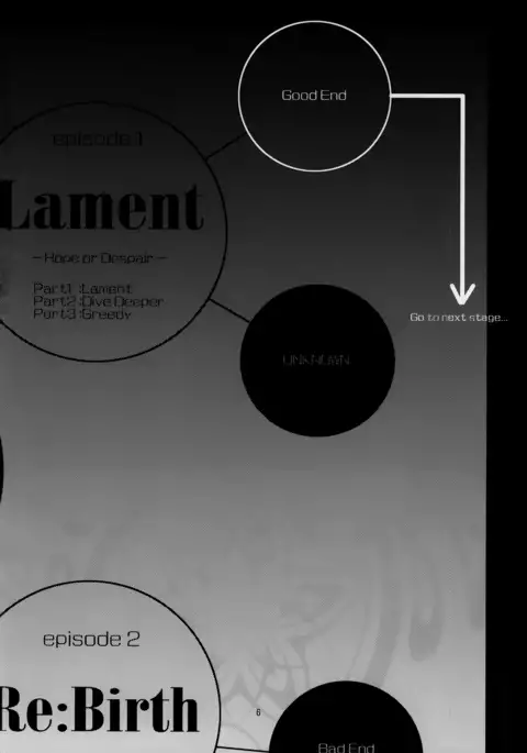 Lament -Mi otro yo-