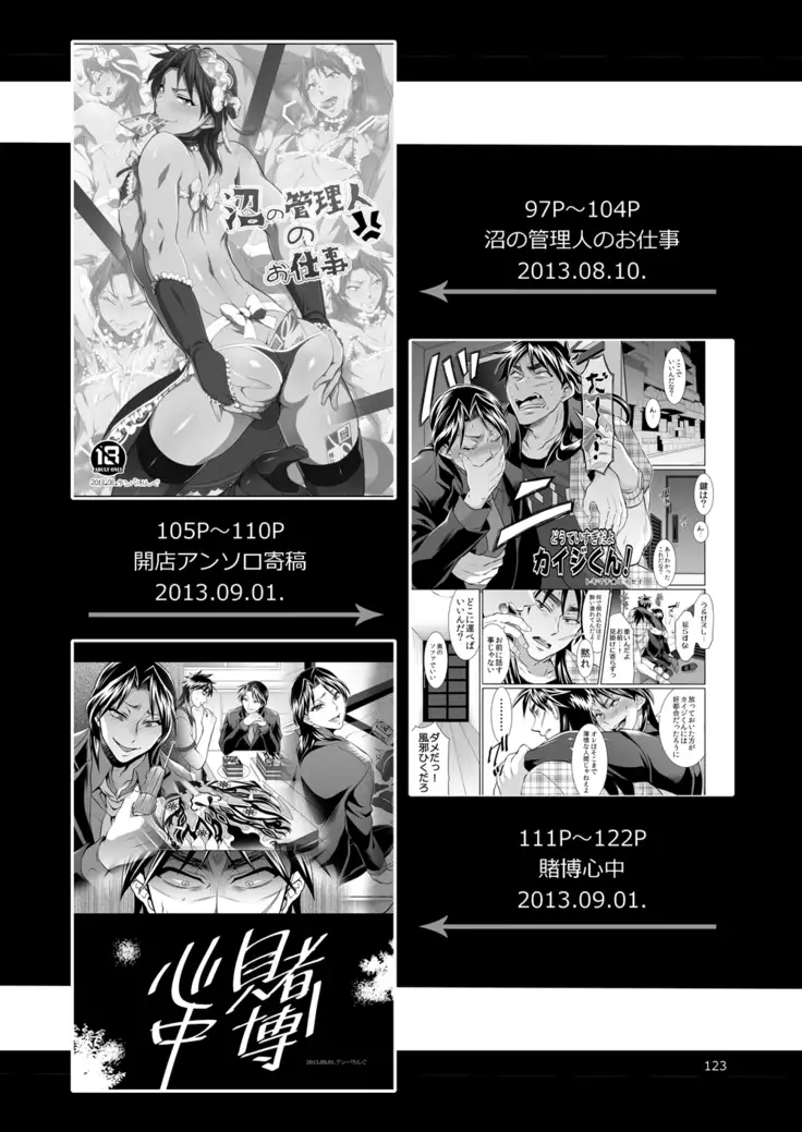 Ichijou Tenchou no Seiheki Kaisuu