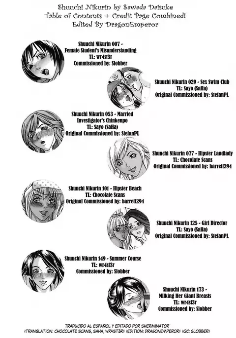 Shuuchi Nikurin Ch. 1