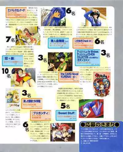 Kouryaku Dennou idol Vol.1 (May 1999)