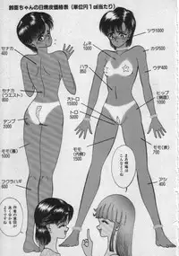 [Eiri Kiku] Rainy Season