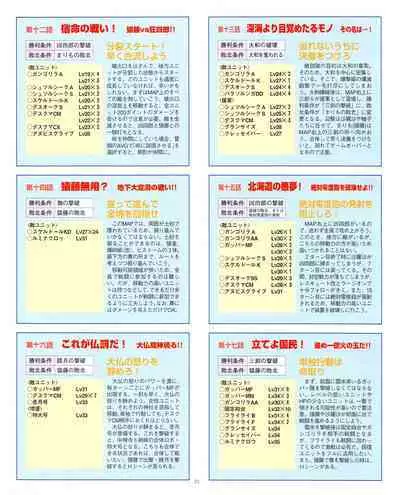 Kouryaku Dennou idol Vol.1 (May 1999)