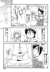 [Honda Aru] Peach Syrup