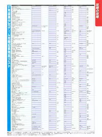 Tech Gian Issue 16 (February 1998)