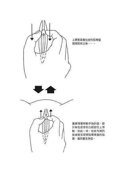 豆豆攻略！圖解陰蒂愛撫･高潮完全指南