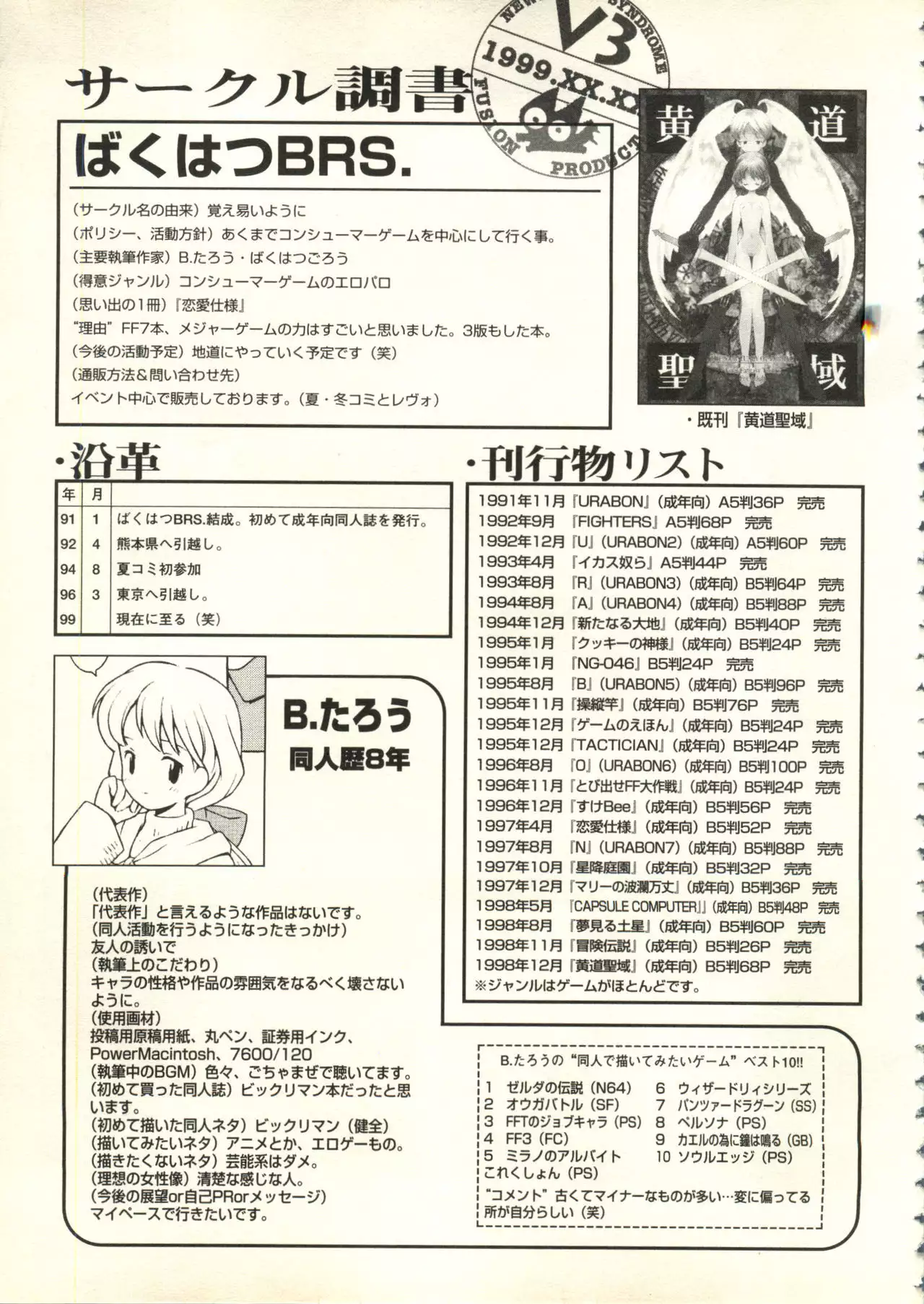 Bishoujo Shoukougun V3 '99 Summer Edition