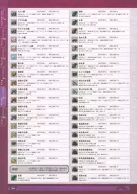 神採りアルケミーマイスター パーフェクトガイドブック