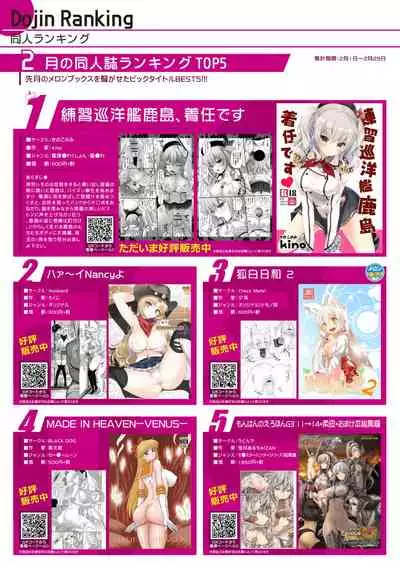 Monthly MelomELO Apr.2016