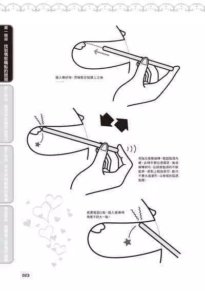 內部攻略！圖解陰道快感開發･高潮完全指南