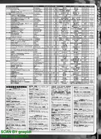 BugBug 2011-04 Vol. 200