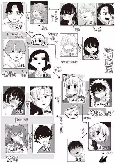 Become Your Only Female