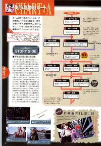 (一般画集) [elf] この世の果てで恋を唄う少女YU-NO 完全ガイド