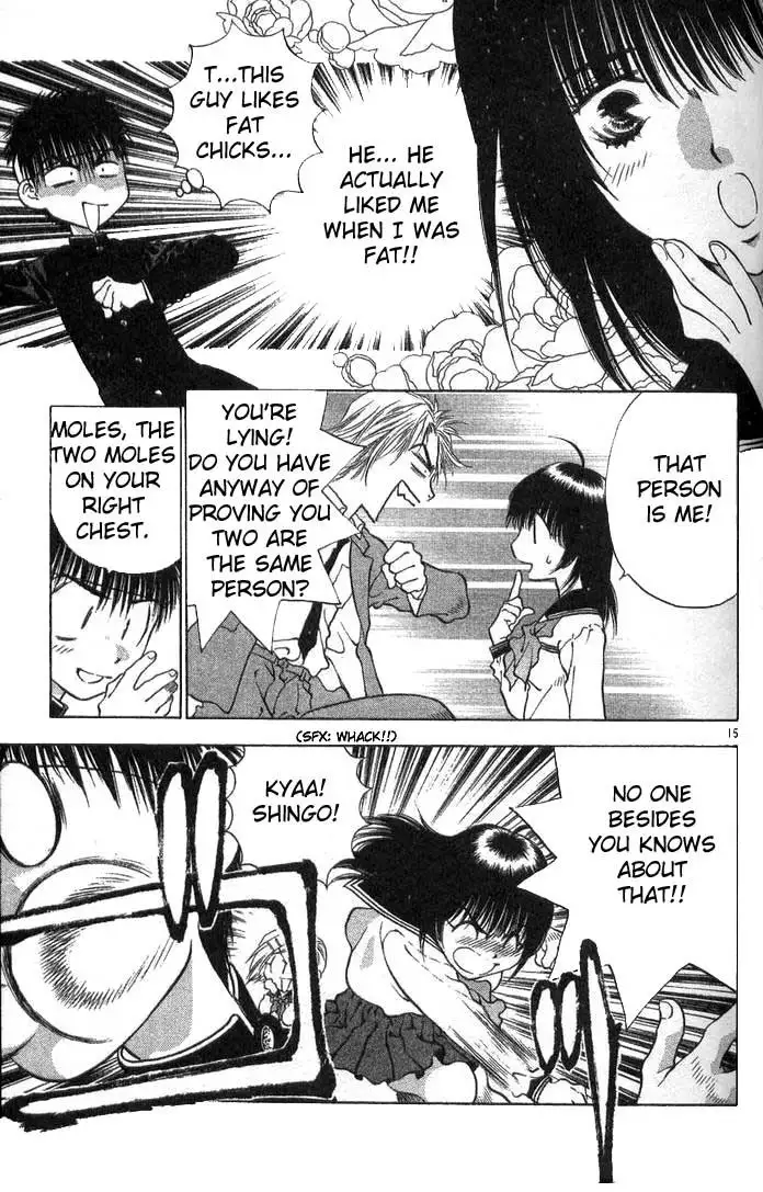 Girls Saurus V2 - CH8