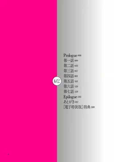 [Natsu no Oyatsu] Incestism [Digital]