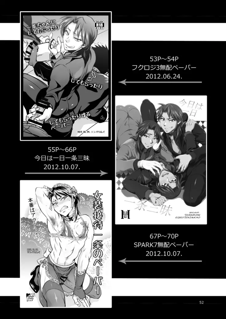 Ichijou Tenchou no Seiheki Kaisuu