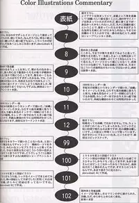 [HIGH RISK REVOLUTION] Shiori Soushuuhen 2 (Tokimeki Memorial)