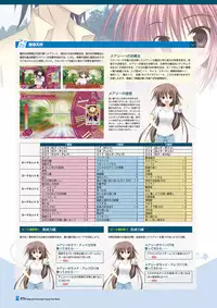 [Lump of Sugar] Magical Charming! VFB