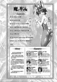 Ma ga Ochiru Yoru Demonic Imitator