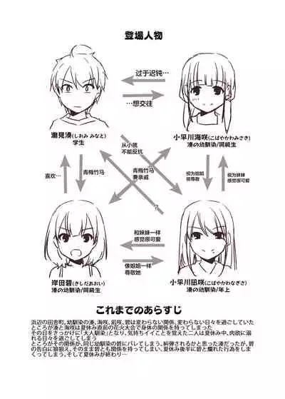 Otonanajimi 4 DLO-17