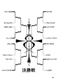 The Supreme Sorceress RED