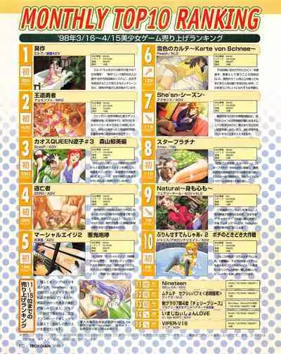 Tech Gian 021 (July 1998)