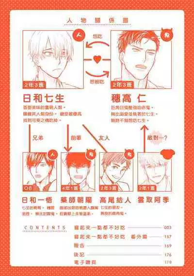 Tabetemo Oishiku Arimasen 2 | 尝起来一点都不好吃 2 Ch. 6-23 番外+加笔+A店特典