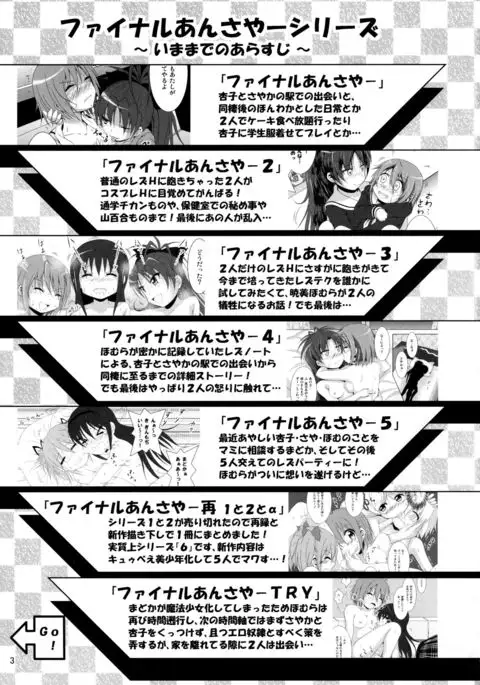 ファイナルあんさやーTRY