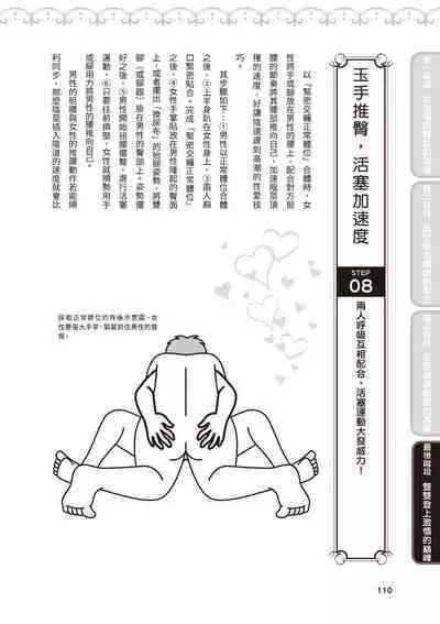 內部攻略！圖解陰道快感開發･高潮完全指南