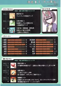 (C91) [Fuji Sengendou (Various)] Onee-san Rental Hajimemashita (Fate/Grand Order)