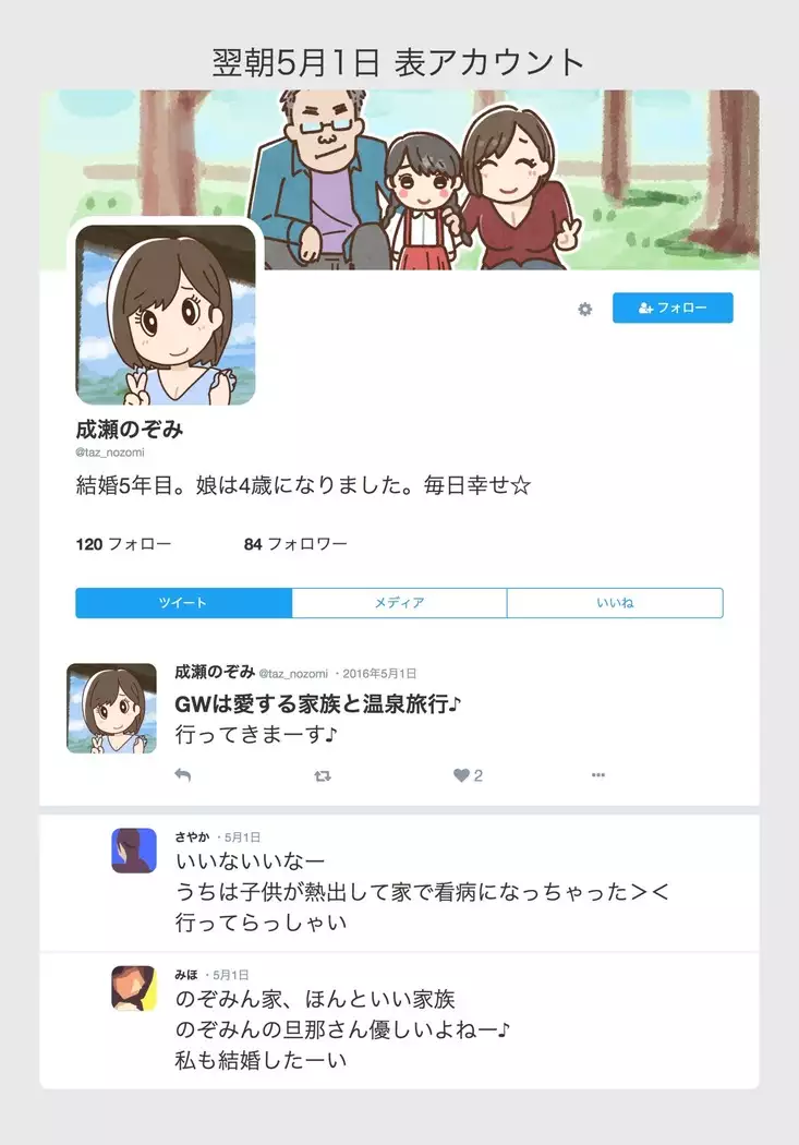 SNSで不倫する人される人