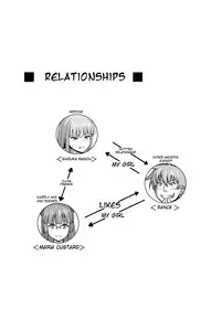 [Kinoko 931% (Taono Kinoko)] Masou Sanpo (Rance) [English]