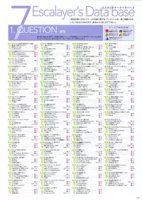 [AliceSoft] Choukou Tenshi Escalayer Visual Fanbook