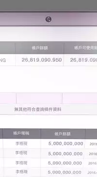 Honey trap 甜蜜陷阱 ch.8~17 (chinese)