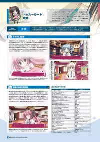 [Lump of Sugar] Magical Charming! VFB