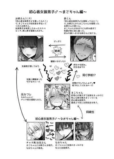 I tried to be attacked by a beginner female boy ♂! ??